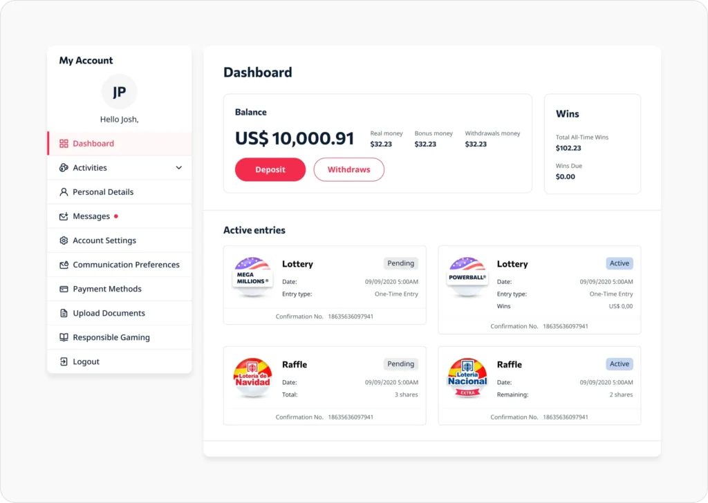 A Smarter 'My Account' Dashboard A Smarter 'My Account' Dashboard