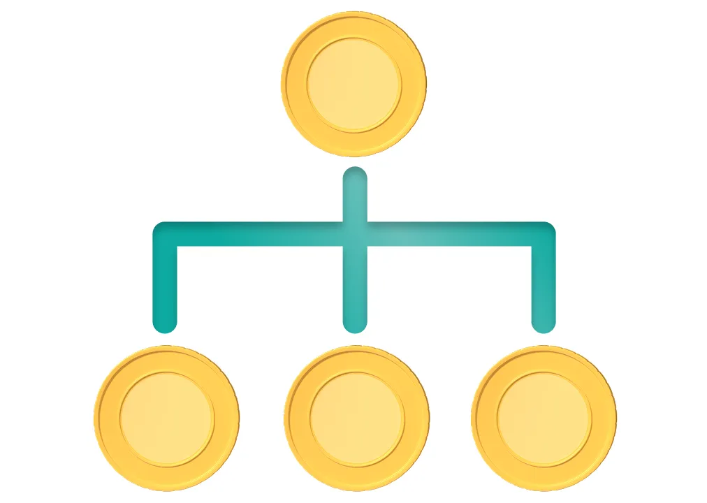 What is the Multiplier